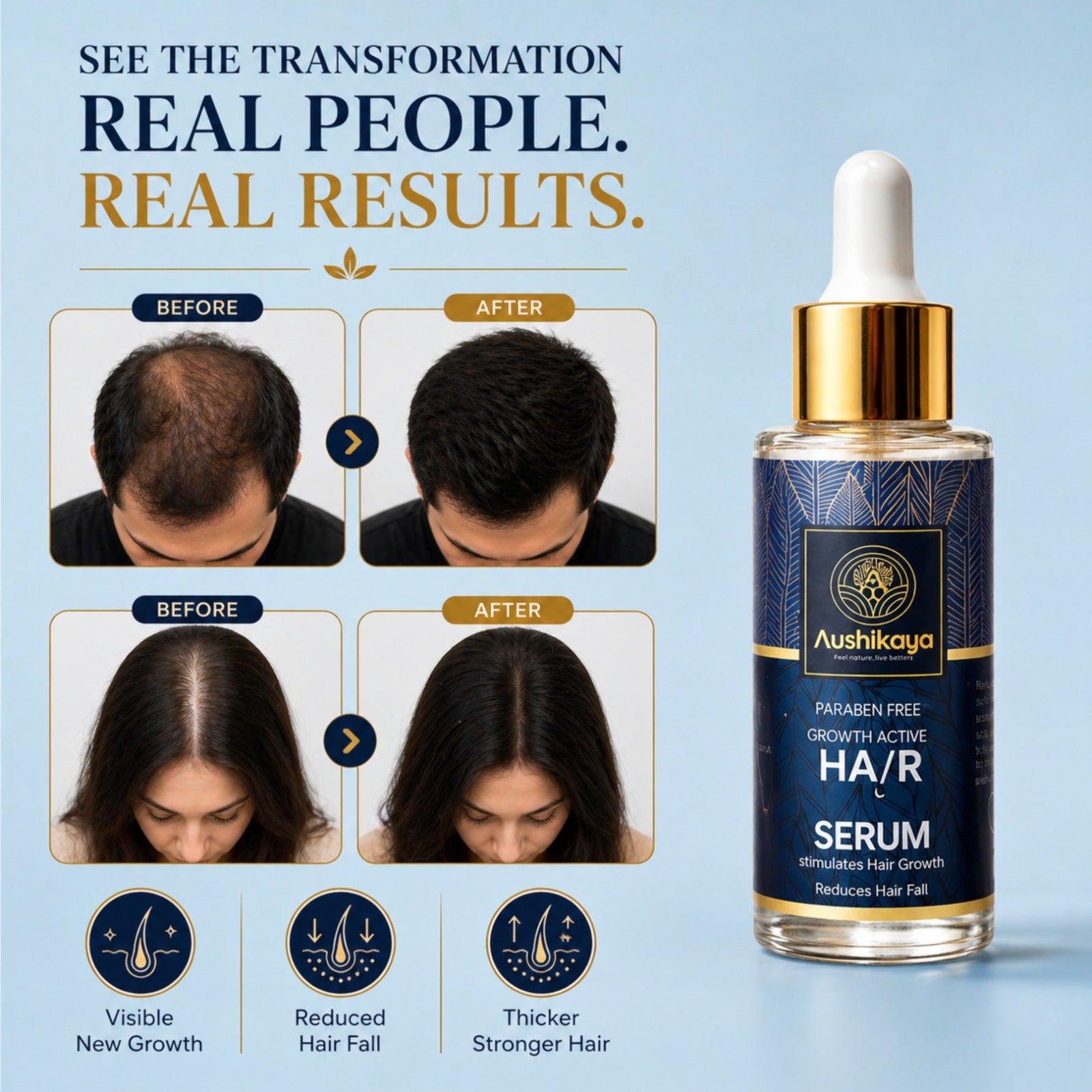 Aushikaya Hair Serum, Reduce Hair Fall & Boost Hair Growth in 14 Days  Powered by Ayurvedic Ingredients like Bhringraj, Amla & Neem  | 50 ml