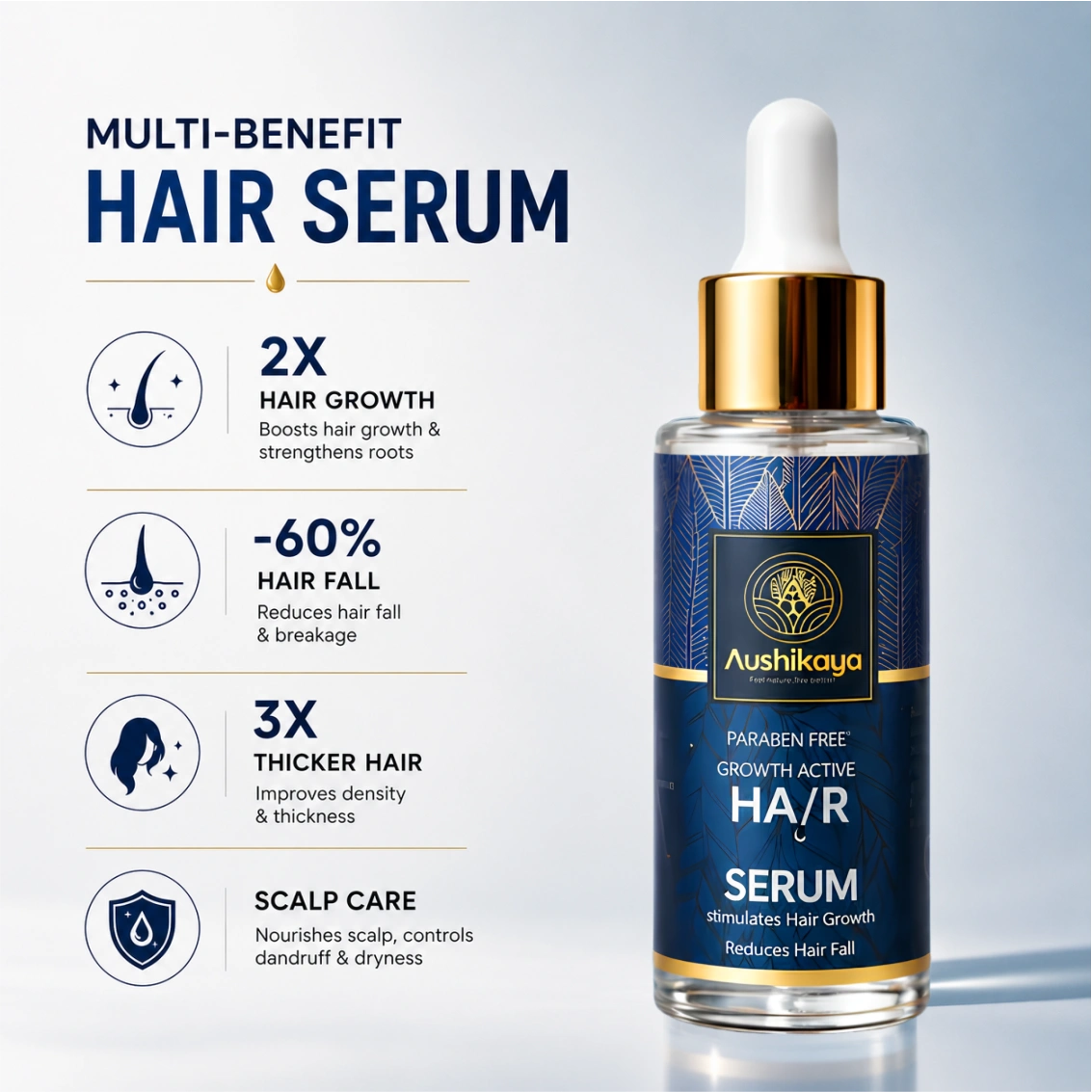Aushikaya Buy 2 Get 1 Free Combo | 2 Hair Growth Serums + 1 Anti-Dandruff Shampoo Free | Ayurvedic Frizz Control Kit for Men & Women