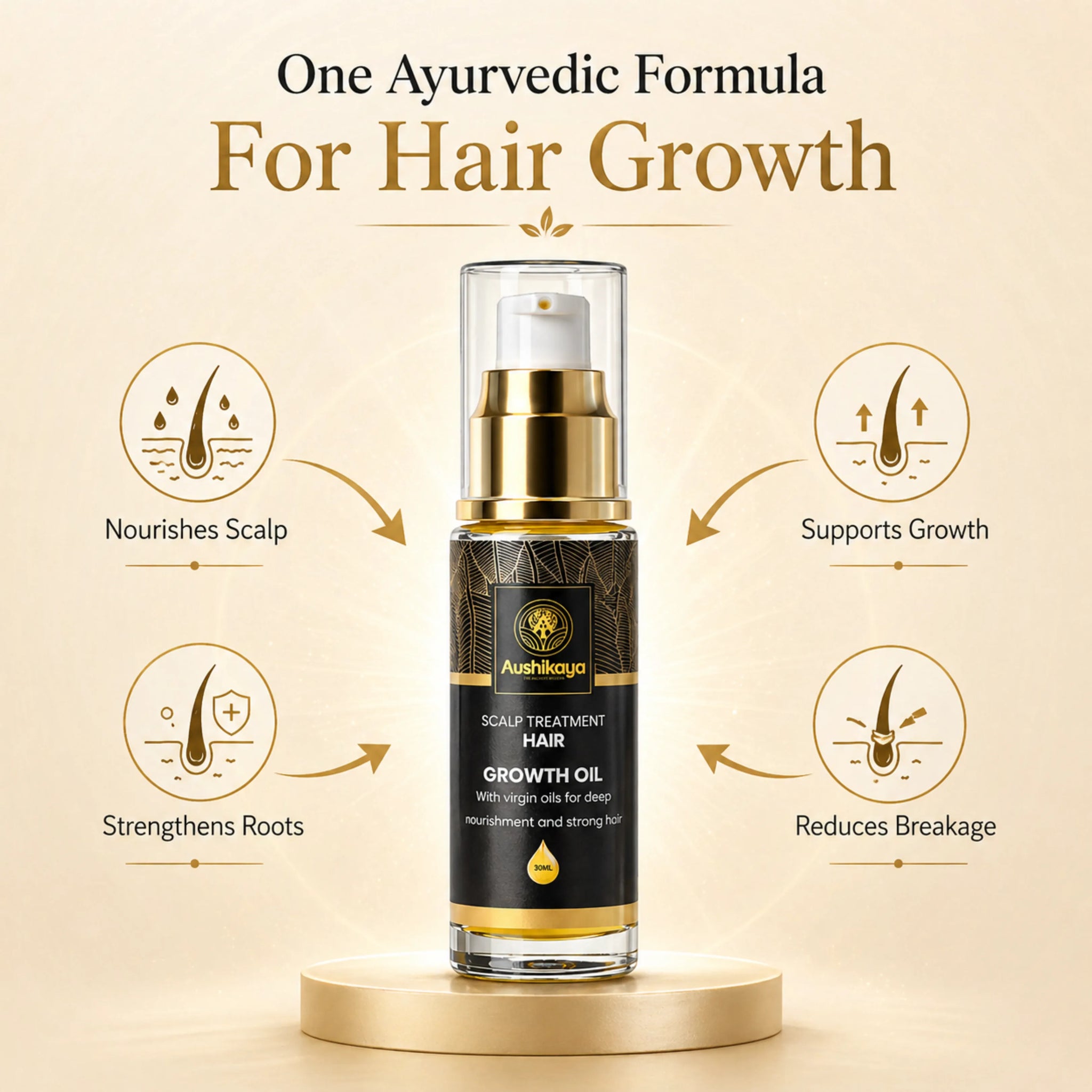 Hair Growth Oil for Men & Women | Ayurvedic Scalp Treatment Oil with Virgin Oils | Reduces Hair Fall, Boosts Hair Growth & Strength | Non-Sticky | 30ml