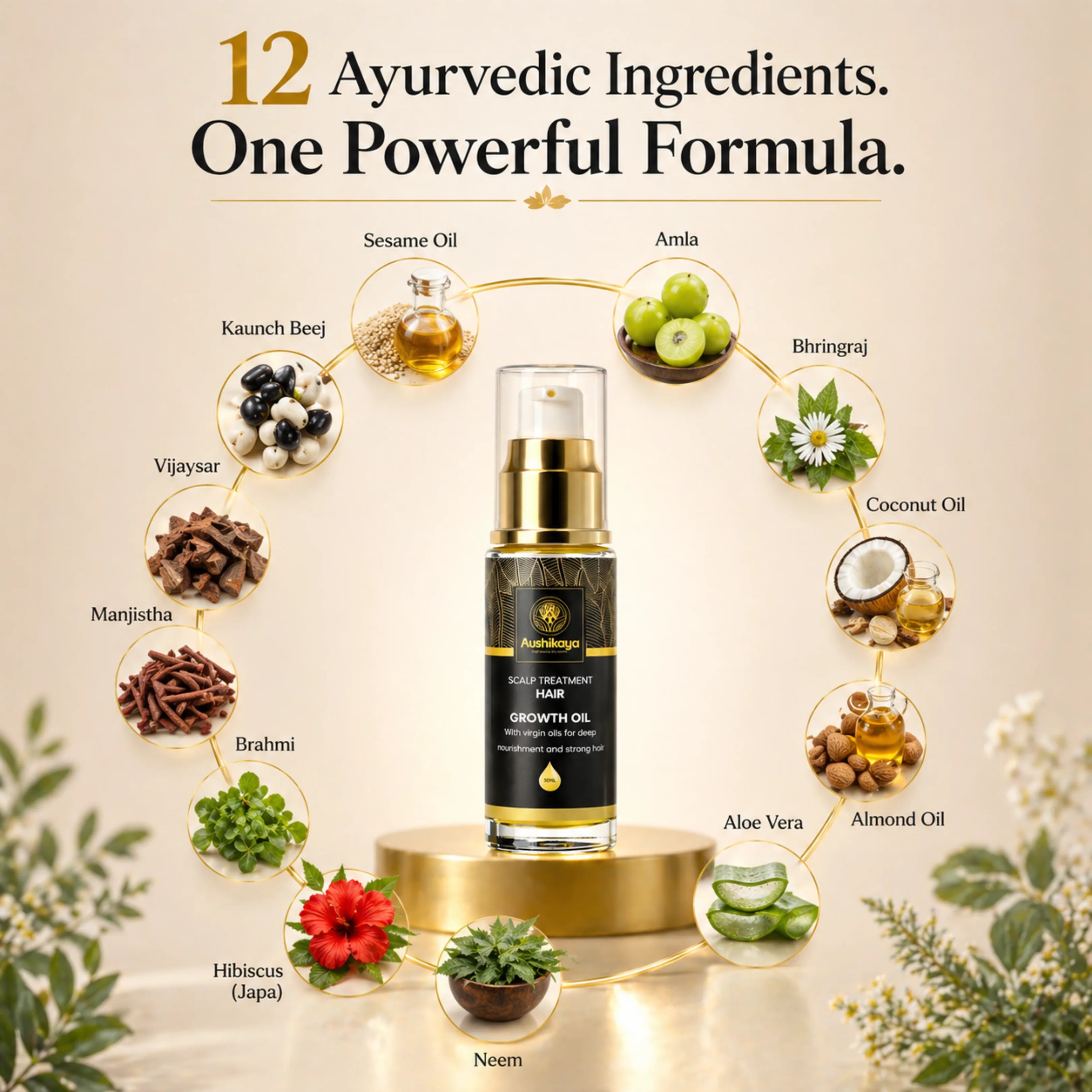 Hair Growth Oil for Men & Women | Ayurvedic Scalp Treatment Oil with Virgin Oils | Reduces Hair Fall, Boosts Hair Growth & Strength | Non-Sticky | 30ml